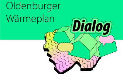 Oldenburger Wärmeplan Dialog Karte Häuser und Sprechblasen neongrün gelb rosa Oldenburger Wärmeplan Dialog Karte Häuser und Sprechblasen neongrün gelb rosa
