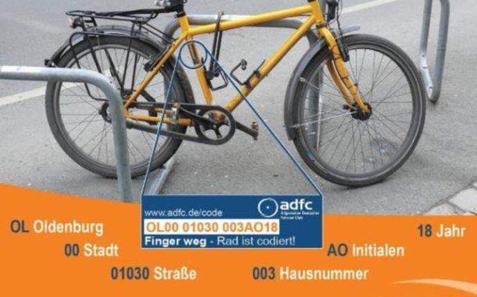 Codierung Codierung