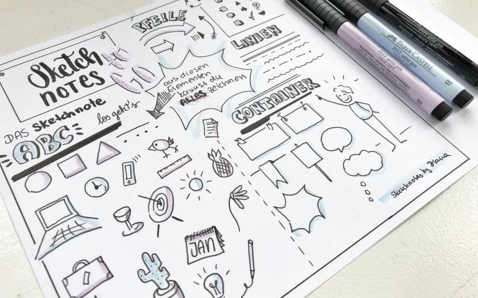 So sehen Sketchnotes aus So sehen Sketchnotes aus