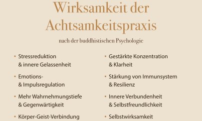 Wirksamekeit Wirksamekeit