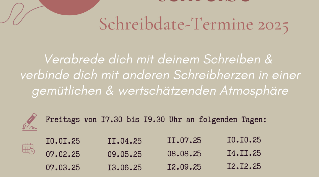 Übersicht 2025