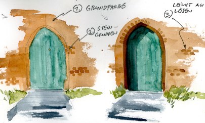 Jens H&uuml;bner, T&uuml;r, Skizze